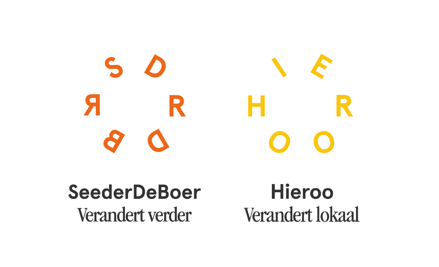Interactive Case Solving by SeederDeBoer